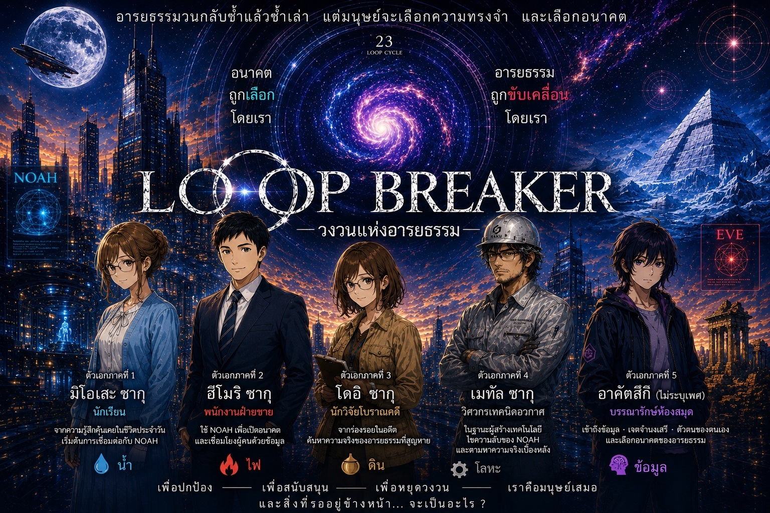 ループブレイカー キービジュアル